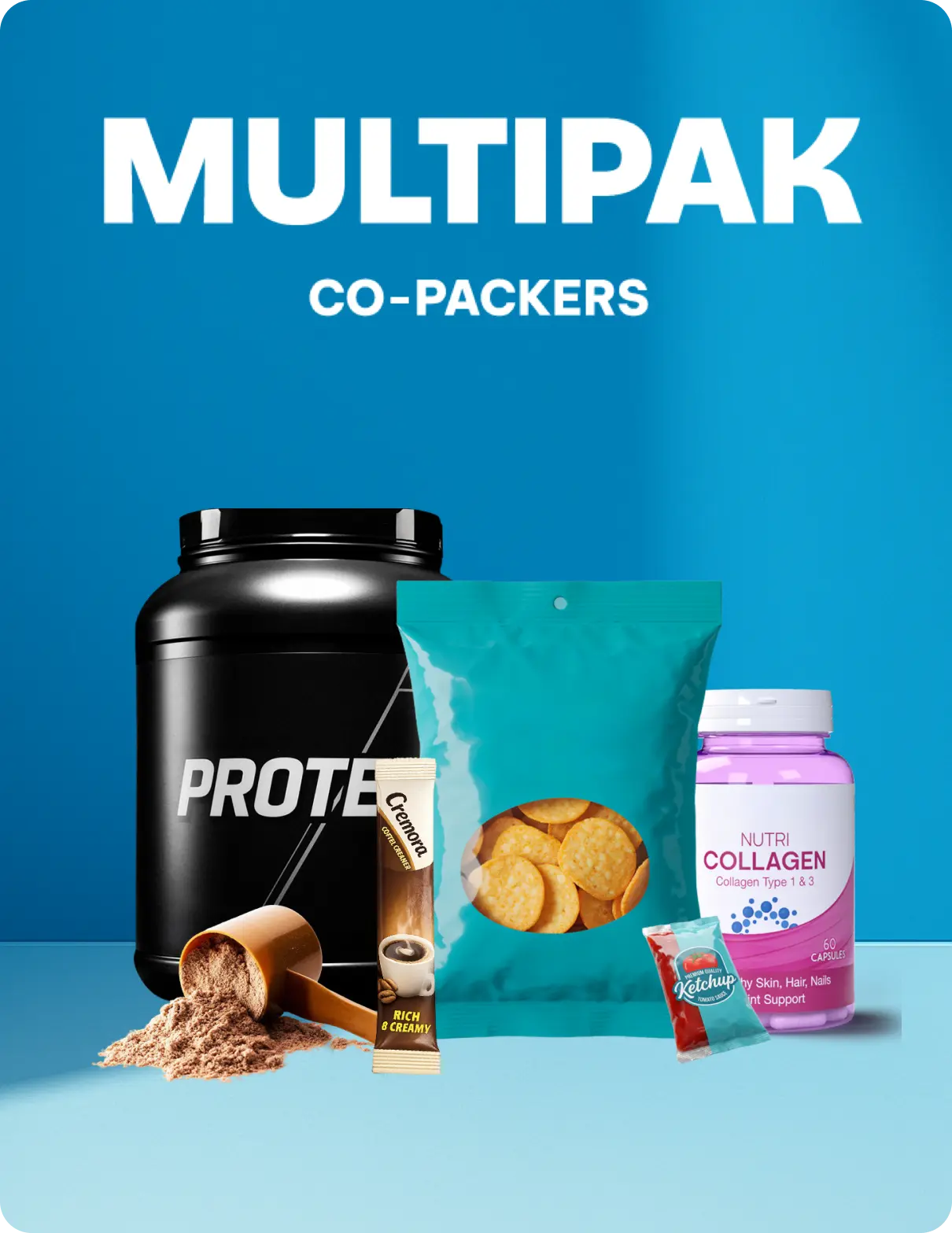 Multipak co-packers