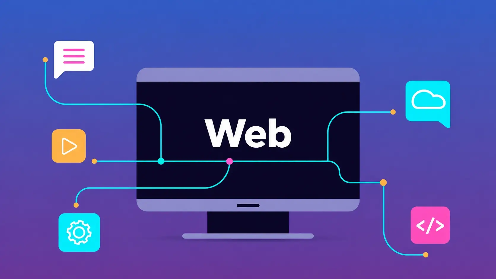 Integraciones de CRM, pagos, analítica y automatización en un sitio web