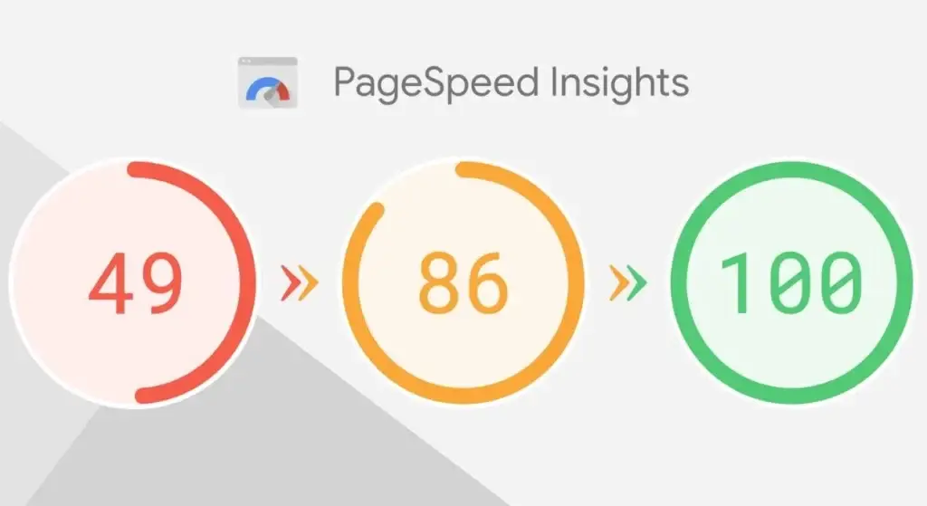Optimización de imágenes, caché y scripts para mejorar la velocidad web