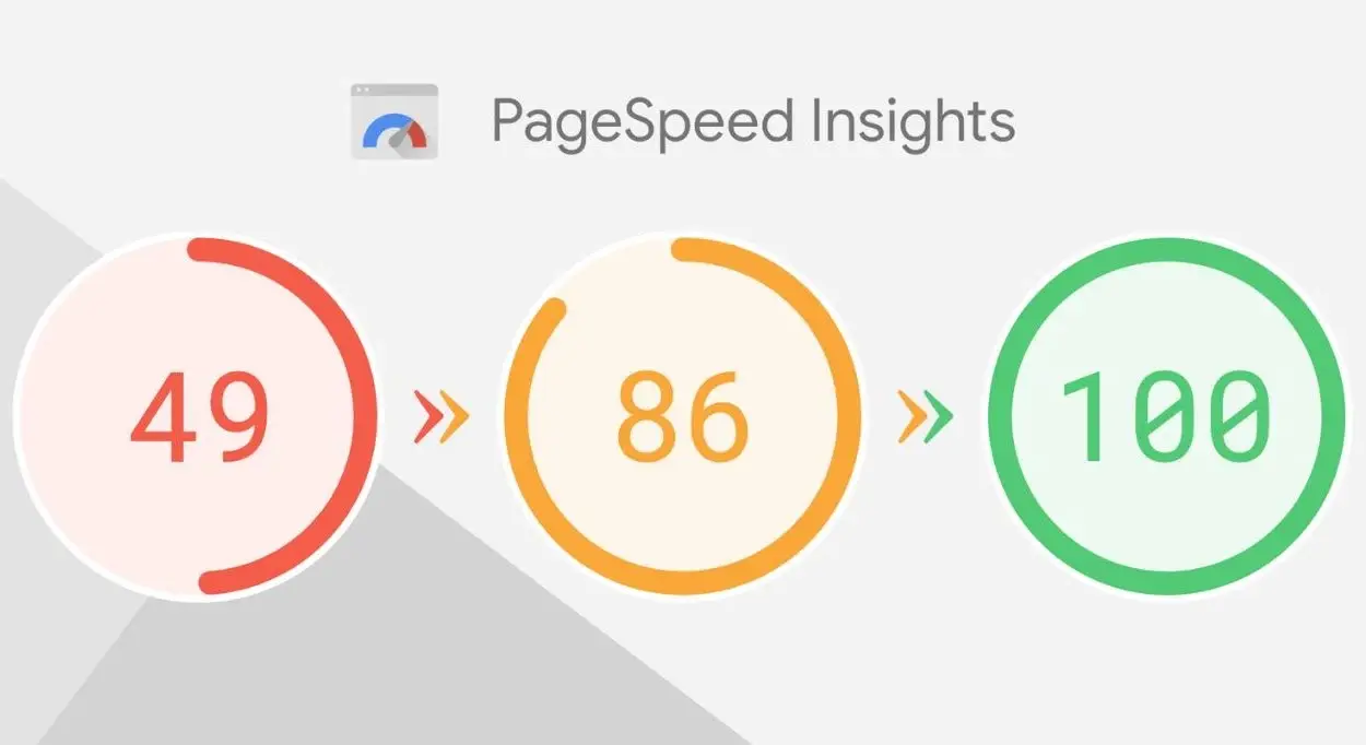Optimización de imágenes, caché y scripts para mejorar la velocidad web
